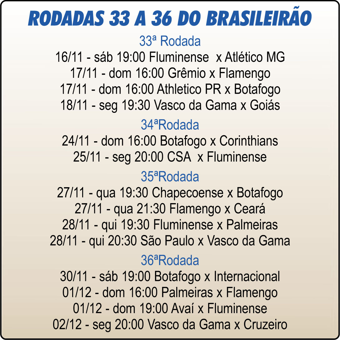 Flamengo x Palmeiras, Internacional x Fluminense e Botafogo x