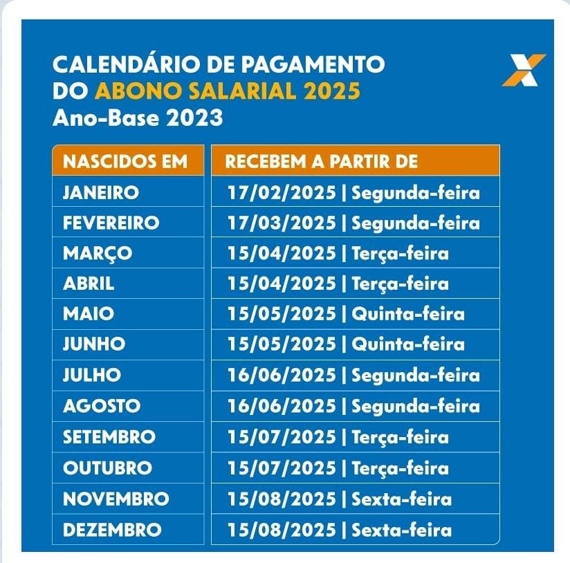 a 39 cf economia cef libera consulta ao abono salarial pis pasep 2025 divulgação