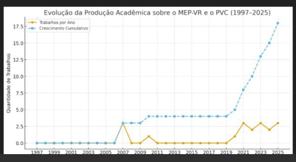 educação popular e transformação social’ divulgação1111 educação popular e transformação social’ divulgação1111