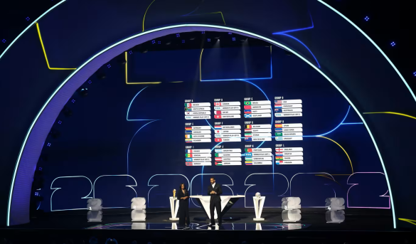 fifa world cup 2026 official draw