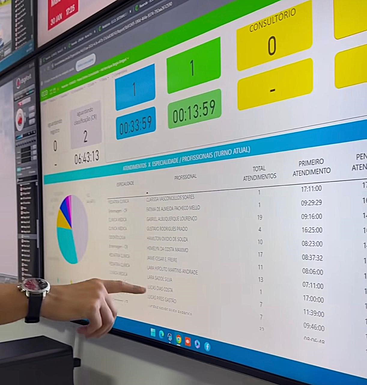 41.cf.res.polÍtica.resende acelera transformação.2.sistemabi.redessociais